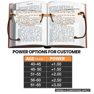 Rimless Daily Use Bifocal Reading glasses - Buy 1 Get 1 FREE (BRG28)